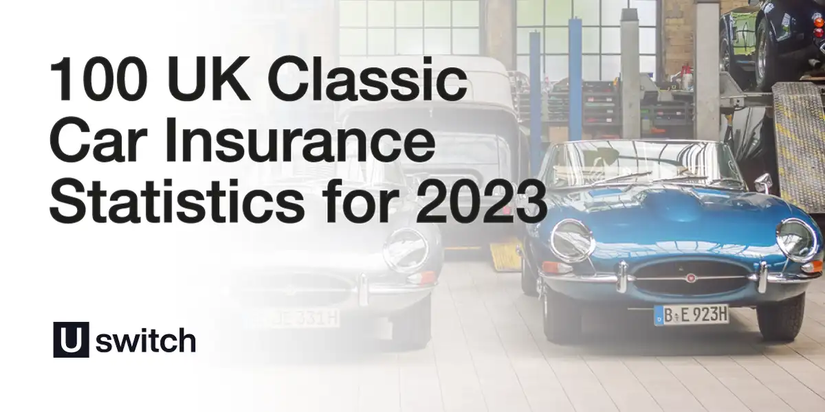 Classic Car Insurance