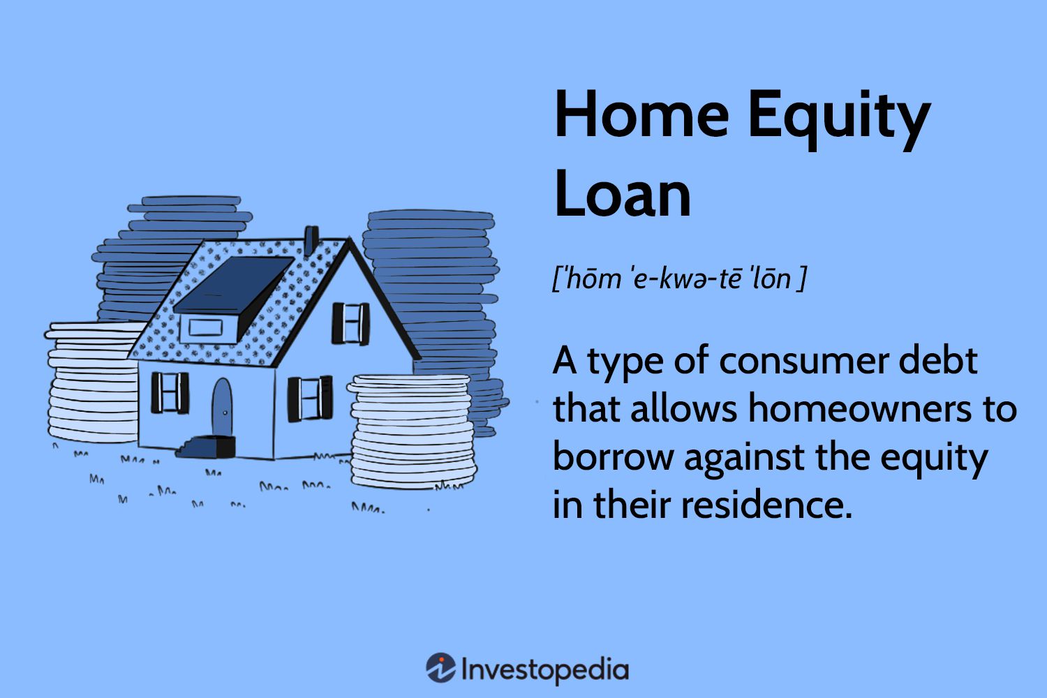 Home Equity Loans